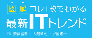 【図解】コレ一枚でわかる最新ITトレンド
