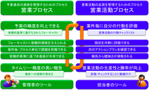 スクリーンショット 2013-08-23 19.53.27