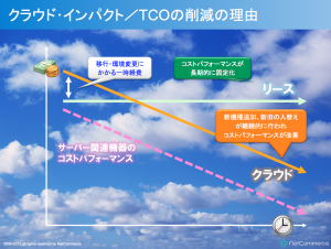 スクリーンショット 2013-10-11 12.56.03