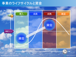 スクリーンショット 2013-10-05 12.33.48