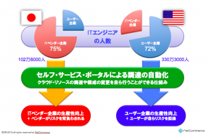 スクリーンショット 2013-11-24 0.23.59