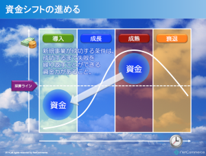 スクリーンショット 2014-06-14 12.08.34