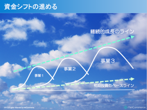 スクリーンショット 2014-06-14 12.08.53