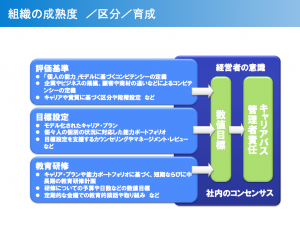 スクリーンショット 2014-08-30 13.34.15