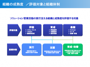 スクリーンショット 2014-08-30 13.33.47