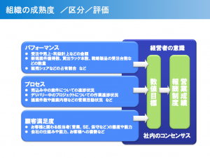 スクリーンショット 2014-08-30 13.34.00