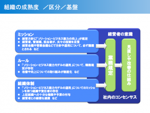 スクリーンショット 2014-08-30 13.34.29