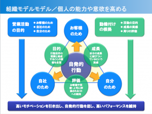 スクリーンショット 2014-08-30 13.33.29