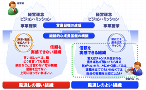 スクリーンショット 2014-10-03 18.14.44