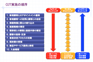 スクリーンショット 2014-10-12 8.51.50