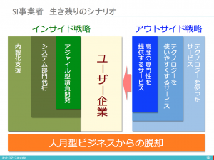 スクリーンショット 2014-11-30 17.17.23