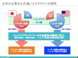 スクリーンショット 2014-12-13 14.26.44