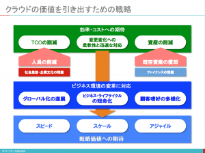 スクリーンショット 2014-12-13 14.26.55