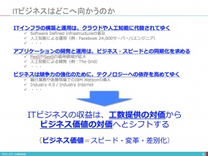 スクリーンショット 2015-02-01 9.32.30