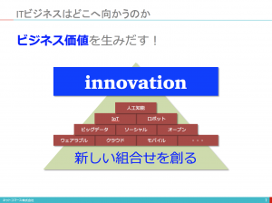 スクリーンショット 2015-02-01 9.33.50