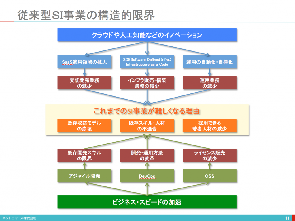 スクリーンショット 2015-04-11 10.57.24