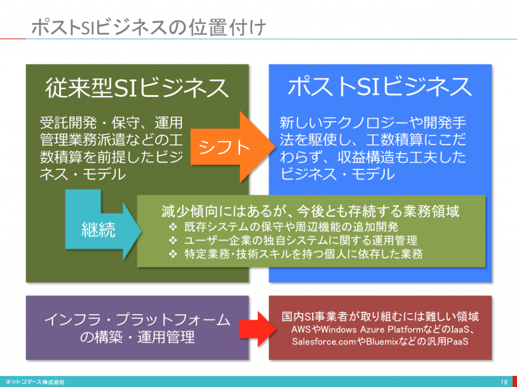 スクリーンショット 2015-08-01 14.09.40