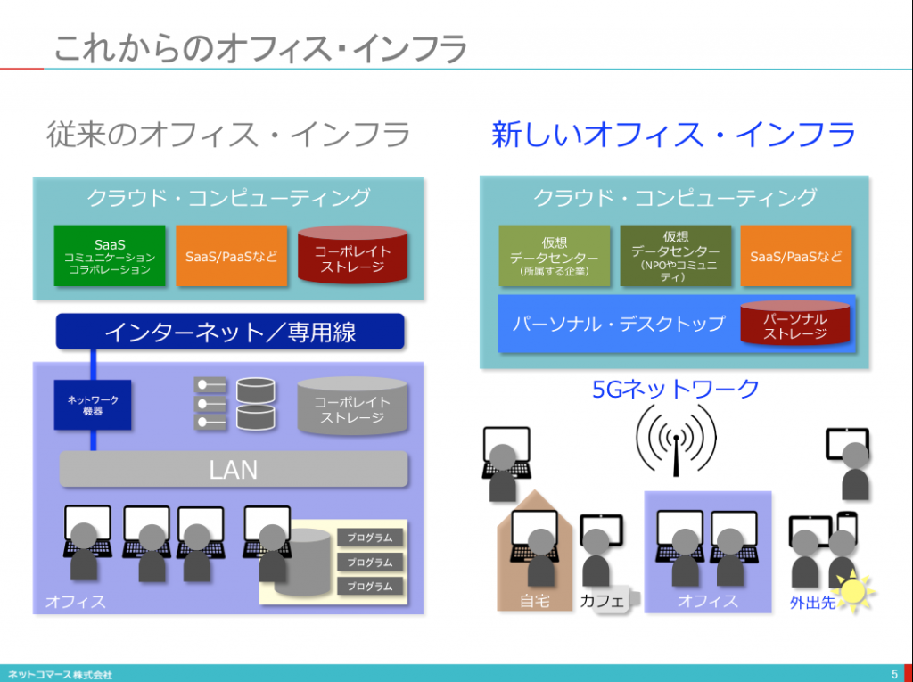 スクリーンショット 2015-08-01 14.10.17