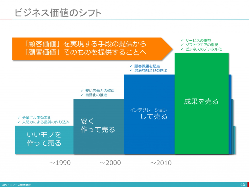 スクリーンショット 2015-12-19 10.12.52