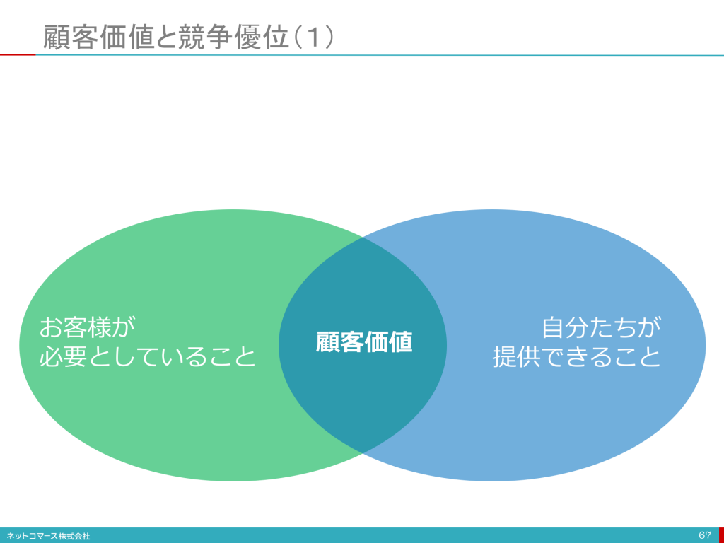 スクリーンショット 2015-12-04 8.58.48