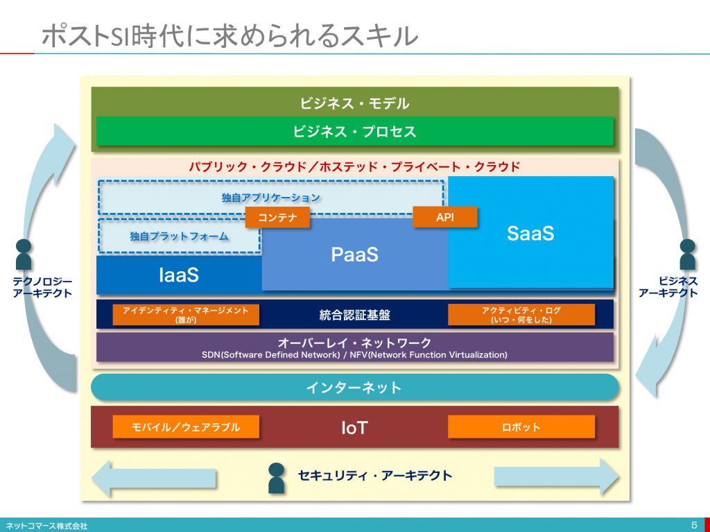 スクリーンショット 2016-01-09 9.10.05