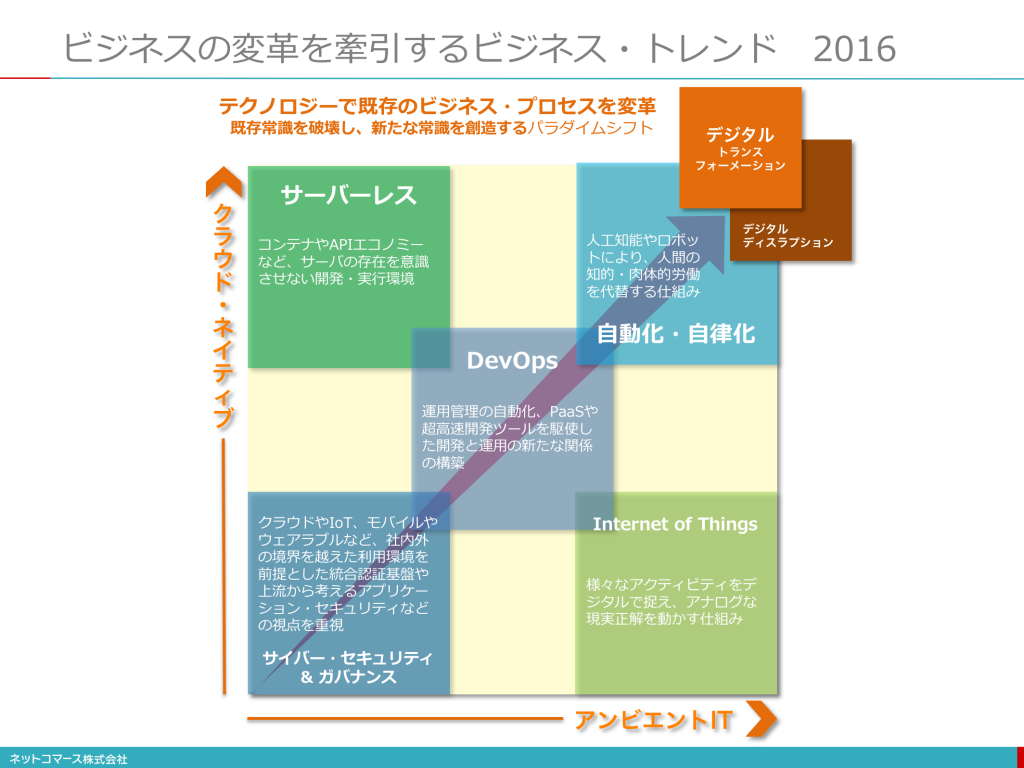 スクリーンショット 2016-01-02 11.41.46