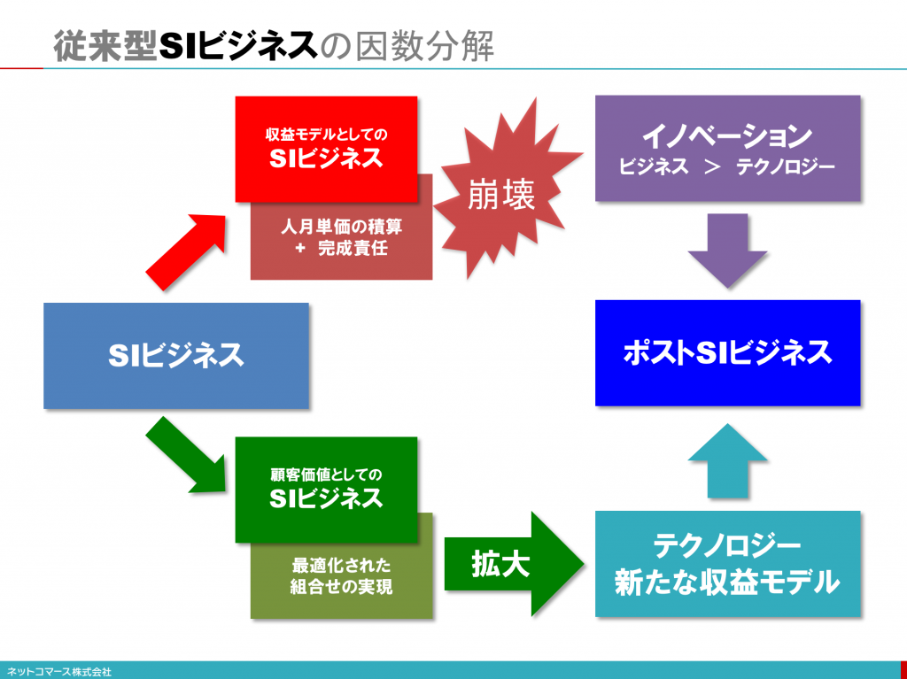 スクリーンショット 2016-01-24 10.03.05