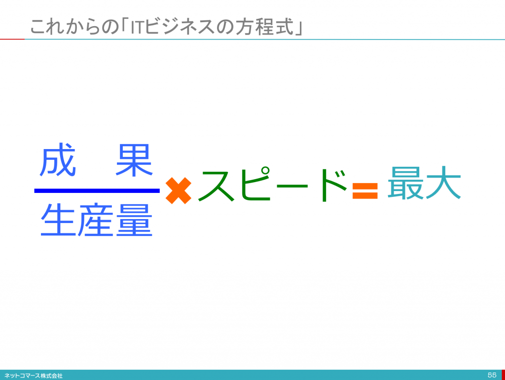 スクリーンショット 2016-03-13 16.54.23