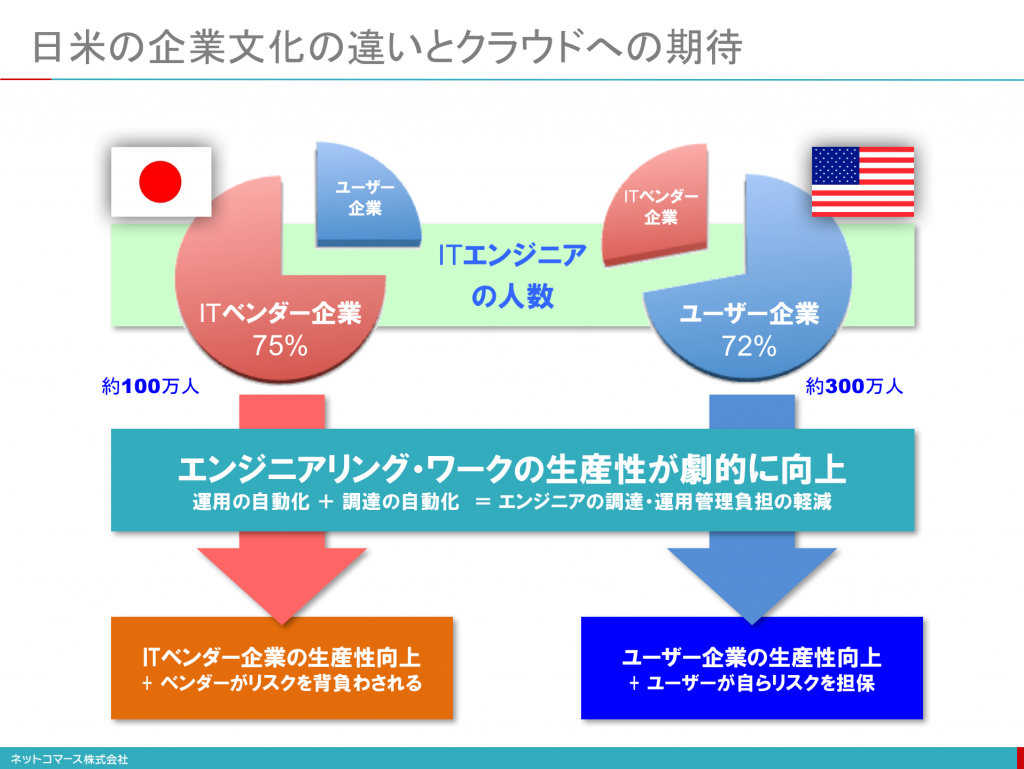 スクリーンショット 2016-04-23 10.42.22