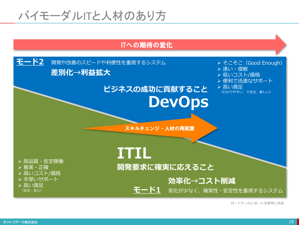 スクリーンショット 2016-09-01 20.27.02