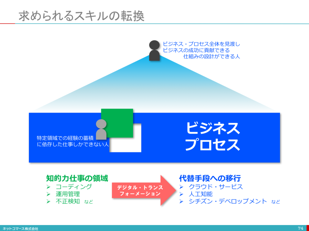 スクリーンショット 2016-09-01 13.30.07