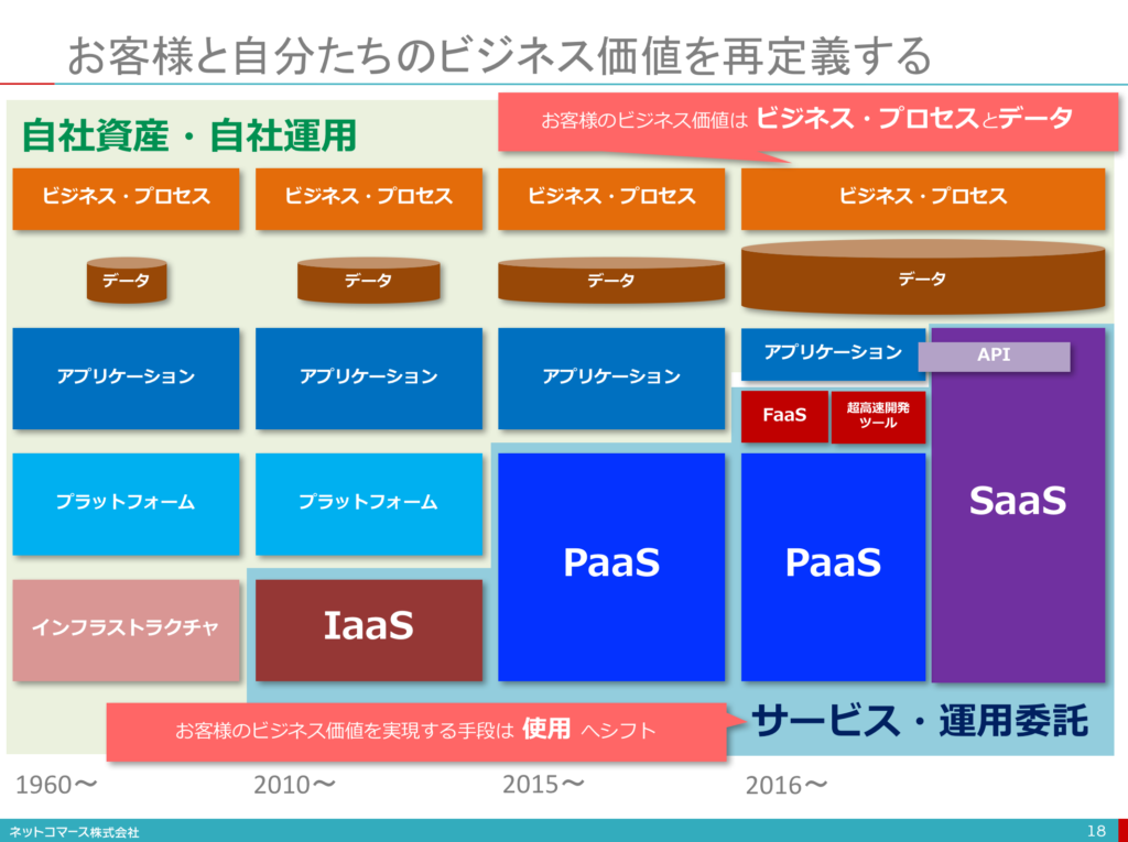 スクリーンショット 2017-01-27 10.57.47