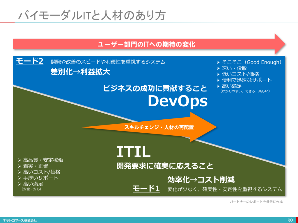 スクリーンショット 2017-02-05 13.08.24