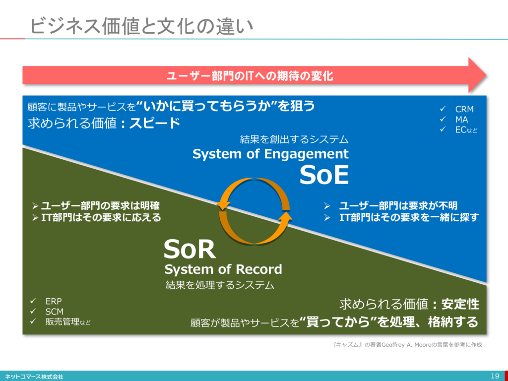 スクリーンショット 2017-02-05 13.08.11