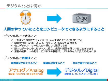 デジタルとは何か Dxを語る前に先ずは デジタル の意味を知っておこう ネットコマース株式会社