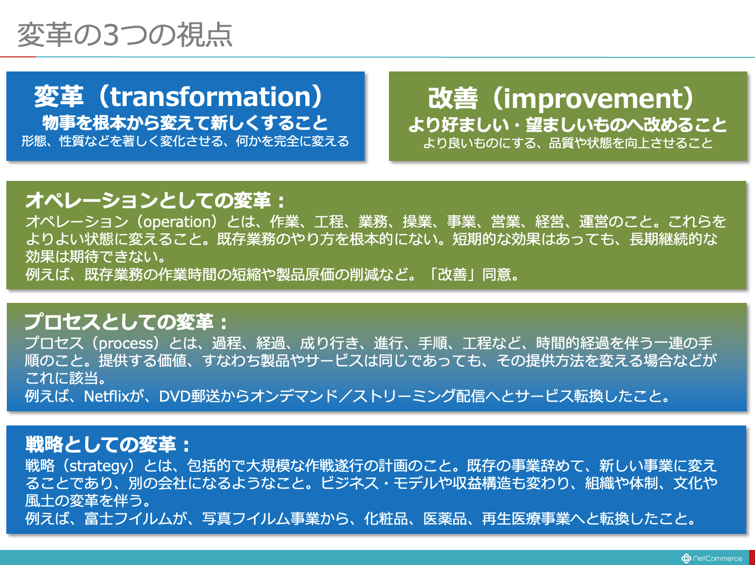 シン変革：本来の意味と実践の3段階 | ネットコマース株式会社