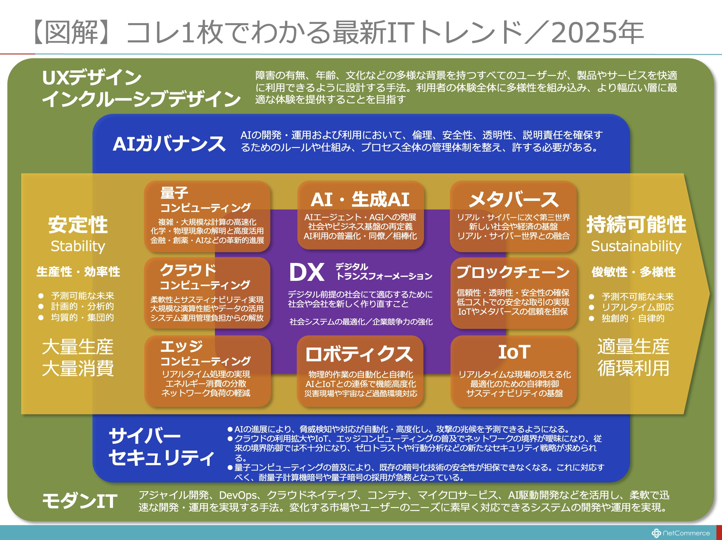 理想と平和の決断　2025年版　３枚セット ExWHYZ TOUR 2025 '(unfinished) odds and ends'』6月公演特典会