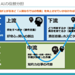 AIに“馬鹿にされる”未来はもうそこまで？ GPT-5登場で問われる「人間の賢さ」