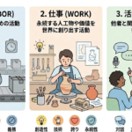 どうすれば自分の会社を変えることができるでしょうか