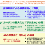 大人の学びの3段階