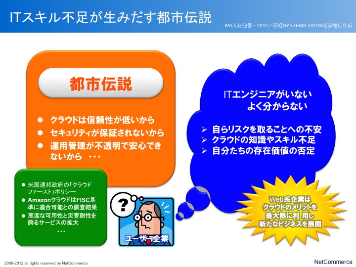 クラウドの都市伝説に思考停止している残念な人々 ネットコマース株式会社