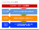 これからの開発と運用：ビジネスの成功に直接貢献すること