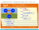 IoTやAIでの新規事業開発は、これまでのSIと何が違うのか