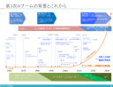 バックミラーを見ながら運転してはいないだろうか