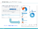 無為な時間を積み重ねる新規事業開発、その原因は経営者のテクノロジーの進化への無作為と現場任せにある