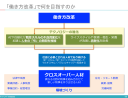 異論「働き方改革」のあるべき姿：クロスオーバー人材が育つ企業へ