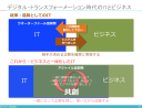 本質は変わらなくても手段は変わる。その当たり前に目を背けてはいないだろうか