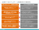 お客様の「ビジネスを変革すること」にコミットする覚悟と自信はあるのでしょうか