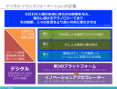 イノベーションの本質を理解できない経営者や幹部は、会社の未来の足かせにならない道を自らすすんで選ぶべきではないか