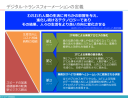 デジタル・トランスフォーメーションの本質とSIビジネスの向かうべき方向